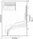 Fig. 13 - Device and method for high-throughput multiparameter measurements in one or more live and fixed cells