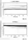 Fig. 15 - Device and method for high-throughput multiparameter measurements in one or more live and fixed cells