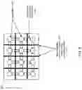 Fig. 06 - Integrated solid-state rapid thermo-cycling system