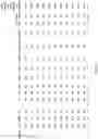 Fig. 07 - Grinding stabilizing additive for vertical roller mills