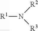Fig. 11 - Grinding stabilizing additive for vertical roller mills