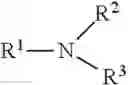 Fig. 16 - Grinding stabilizing additive for vertical roller mills