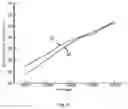 Fig. 04 - Fan device