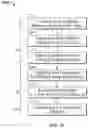 Fig. 27 - Extrusion press systems and methods