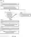 Fig. 30 - Extrusion press systems and methods