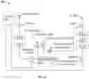Fig. 10 - Extrusion press systems and methods
