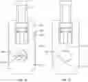 Fig. 12 - Extrusion press systems and methods