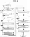 Fig. 06 - Metal shaped article production method