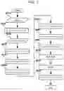 Fig. 08 - Metal shaped article production method