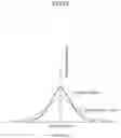 Fig. 13 - Additive manufacturing apparatus and method for manufacturing three-dimensionally shaped object