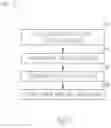Fig. 08 - Immiscible-interface assisted direct metal drawing
