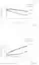 Fig. 16 - Immiscible-interface assisted direct metal drawing