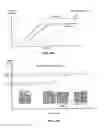 Fig. 07 - System and method of making printed articles