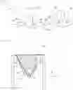 Fig. 05 - Method of producing atomized powder and method of manufacturing magnetic core
