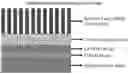 Fig. 01 - Additive manufacturing processes and additively manufactured products