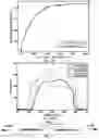 Fig. 13 - Additive manufacturing processes and additively manufactured products