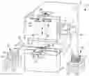 Fig. 01 - Machine integrated positioning system