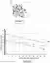 Fig. 03 - Superhard structure or body comprising a body of polycrystalline diamond containing material