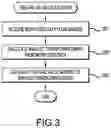 Fig. 03 - METHOD AND APPARATUS FOR CONTROLLING A MACHINE BASED ON A DETECTION OF AN ABNORMALITY