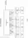 Fig. 07 - REMOTE PLANNING AND LOCALLY ADAPTIVE SERVICE MAPPING