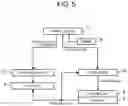 Fig. 04 - Method and device for detecting abnormality of encoder, and robot control system