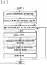 Fig. 04 - Control device, grease cooling method and management device