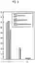 Fig. 04 - METHOD FOR PRODUCING COMPOSITE MATERIAL STRUCTURE
