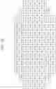 Fig. 20 - Pattern forming method