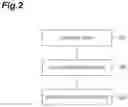 Fig. 03 - Method for manufacturing optical fiber