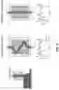 Fig. 07 - Systems and methods for printing 3-dimensional objects from thermoplastics