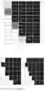 Fig. 03 - Method for improving resolution in LCD screen based 3D printers