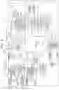 Fig. 05 - Tube joining device