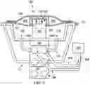 Fig. 06 - Composite fabrication system with alternating air pressure control