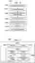 Fig. 23 - Method for fabricating thermoplastic composite parts