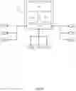 Fig. 11 - APPARATUS FOR AND METHOD OF FIBRE PLACEMENT FOR THE FORMATION OF FIBRE PREFORMS