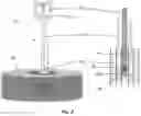 Fig. 06 - Pressing oriented pellets in a magnetic field