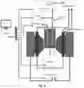 Fig. 07 - Pressing oriented pellets in a magnetic field