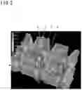 Fig. 03 - Coating base material