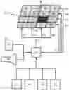 Fig. 01 - INTELLIGENT TRANSMITTANCE CONTROL SYSTEM