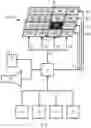 Fig. 04 - INTELLIGENT TRANSMITTANCE CONTROL SYSTEM
