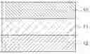 Fig. 01 - RESIN COMPOSITION FOR INTERLAYER, FILM MATERIAL FOR INTERLAYER, AND LAMINATED GLASS MANUFACTURING METHOD