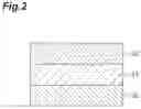 Fig. 03 - RESIN COMPOSITION FOR INTERLAYER, FILM MATERIAL FOR INTERLAYER, AND LAMINATED GLASS MANUFACTURING METHOD