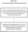 Fig. 100 - Microfluidic assay assemblies and methods of manufacture