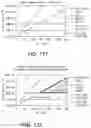Fig. 136 - Microfluidic assay assemblies and methods of manufacture