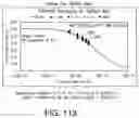 Fig. 137 - Microfluidic assay assemblies and methods of manufacture