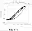 Fig. 138 - Microfluidic assay assemblies and methods of manufacture