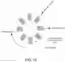 Fig. 14 - Microfluidic assay assemblies and methods of manufacture