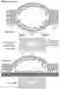 Fig. 63 - Microfluidic assay assemblies and methods of manufacture
