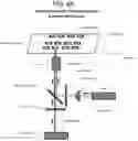 Fig. 91 - Microfluidic assay assemblies and methods of manufacture