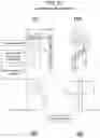 Fig. 93 - Microfluidic assay assemblies and methods of manufacture